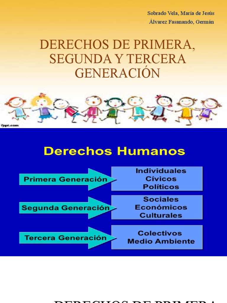 Derechos de Primera Segunda y Tercera Generación | PDF