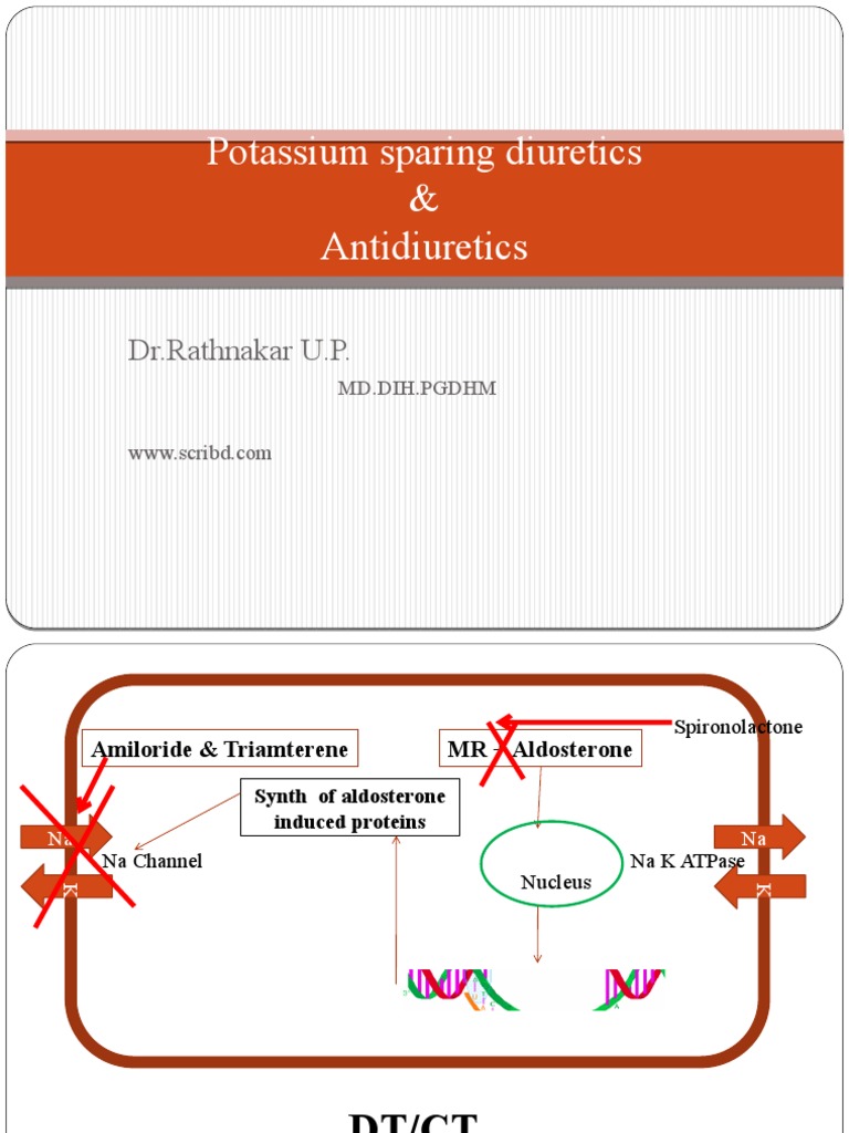 Adh Potassium Sparing Diuretics Bds Alzheimer S Disease