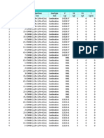 Table: Element Forces - Frames Frame Station Outputcase Casetype P V2 V3 T