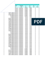 Table: Element Forces - Frames Frame Station Outputcase Casetype P V2 V3 T