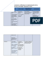 Informe Final 2 Jornada. 2020