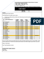 Memo Perubahan Masa Bekerja Bagi PPM Asrama Oktober
