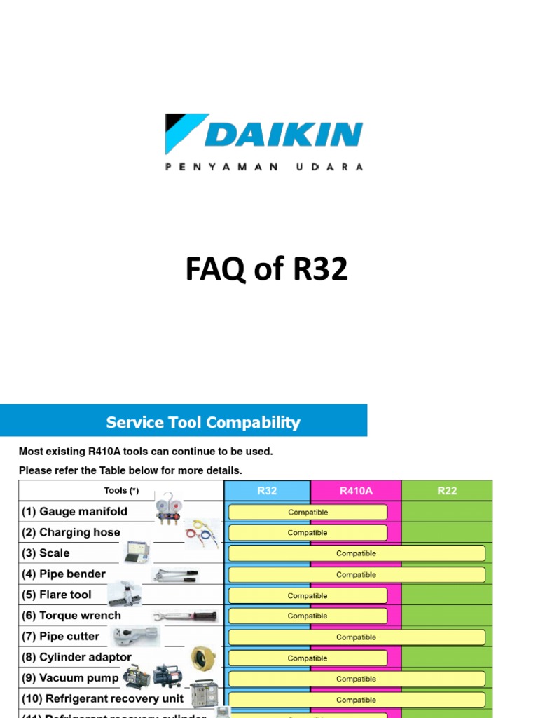 r32-faq-daikin-pdf-technology-engineering