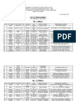 List of Beneficiaries Ms - 2 (Male)