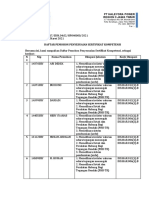 1.2. Lampiran 2 - Format PI-1.2, Daftar Pemohon (Manajemen)