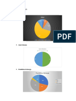 Analisa Data Lengkap