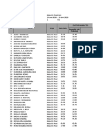 Data Rekap Hasil Tes