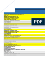 Directorio Empresas Practicas PP Ingenieria