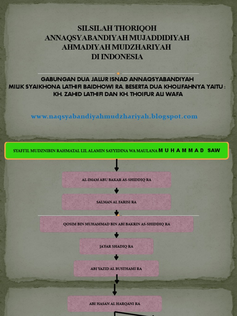 Rus ayolni aylana bo‘ylab aylanib o‘tishdi (HD)