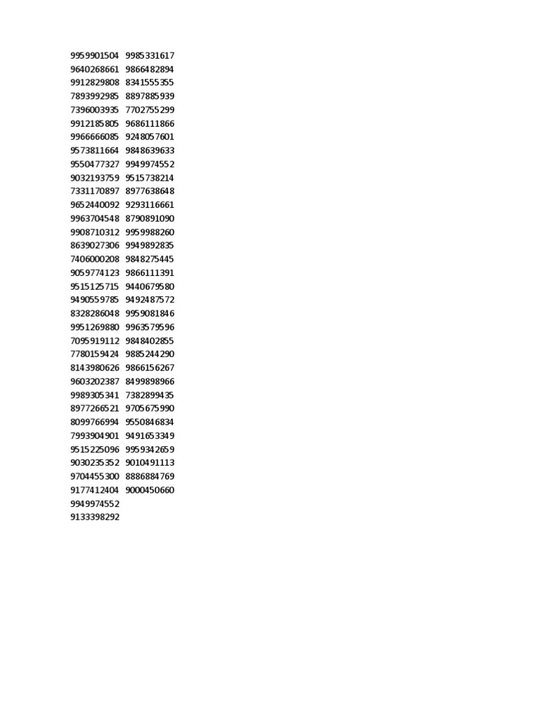Mobile Numbers | PDF
