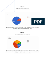 Student Internet Usage Survey Results