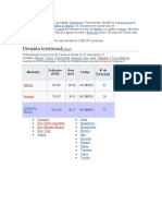 División Territorial: Editar