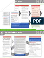 STEP 1 Could It Be HIV? STEP 2 Informed Consent and Testing STEP 3 Conveying Test Results