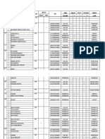 Data Warga Maret 2021