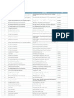 No Bank Fund Name ROI