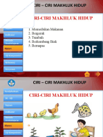 Praktikum IPA Di SD - Ciri-Ciri Makhluk Hidup