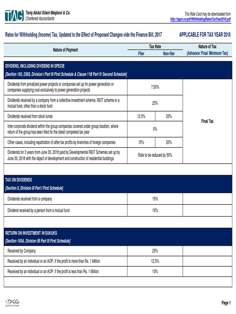 2018 Withholding Tax Rates Guide | PDF | Withholding Tax | Dividend