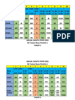 Jadual PDPR 2.0 (21 Feb)