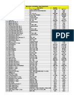 Rumus - Perhitungan Giling