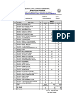 Daftar Nilai PTS 2020