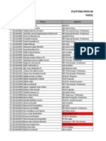 Plotting PKPA Apt 36 Final - 26 April 2021 - Mahasiswa