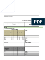 Department of Education: Weekly Pandmeal - Ta Provided and Higher Office Support Template