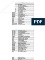 Tocilizumab Distributor List