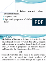 Stages of Labor: Definition, Signs, and Onset