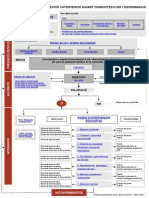 Protocol de Prevenció, Detecció I Intervenció Davant Conductes D'odi I Discriminació