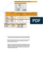 Kelapa RAB Investor REV-1