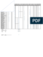 3R Year Masterplan 2075 and 76