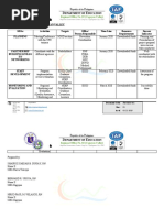 Epartment of Ducation: Regional Office No. 02 (Cagayan Valley)