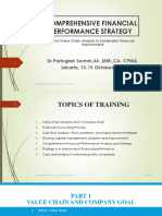 Hari I - Comprehensive Financial Performance Strategy
