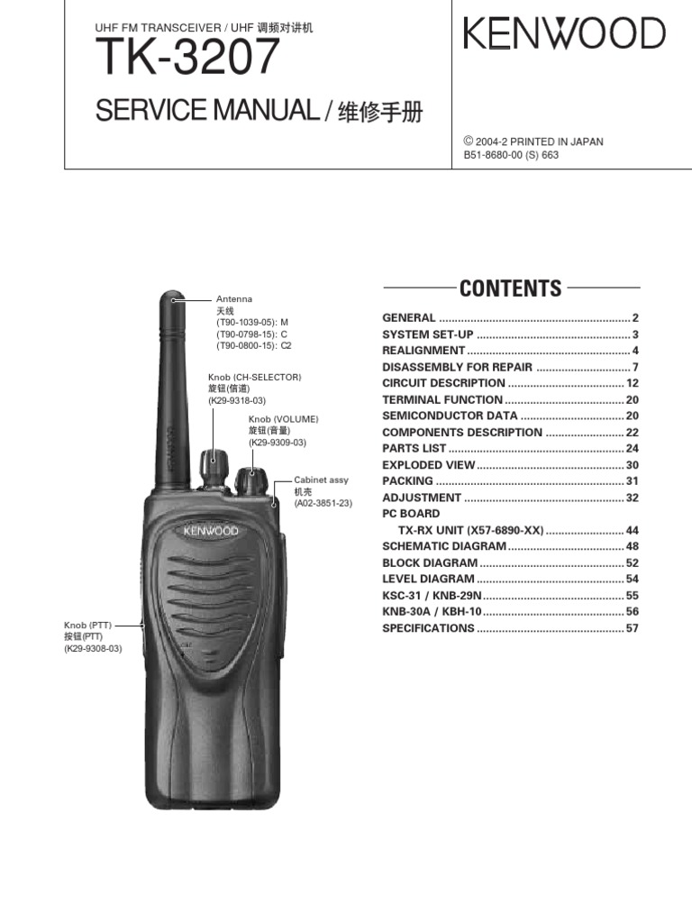 KRA-23M, Antenne courte UHF