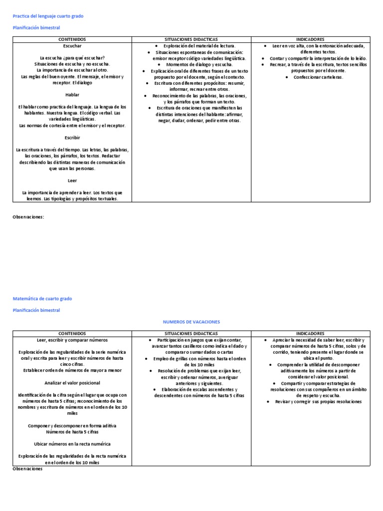 Planes de Clases para Cuarto Grado | PDF | Escritura | Comunicación