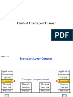 unit 3 tranport layer in computer networks notes