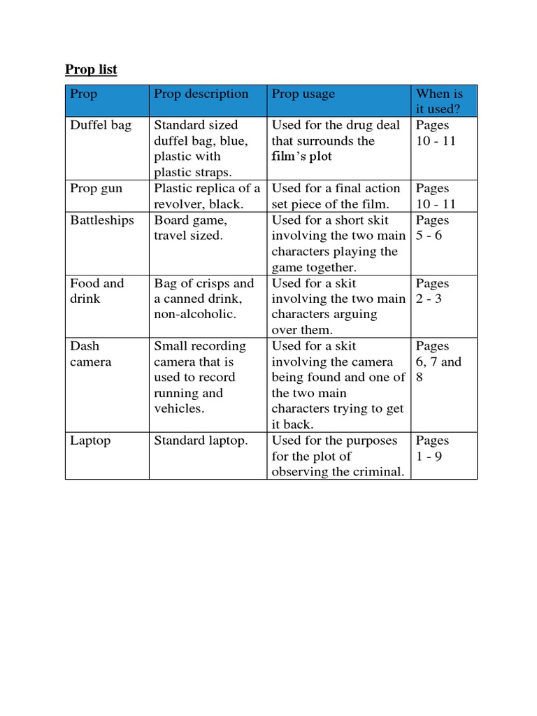 Prop List | PDF