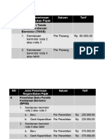 NO Jenis Penerimaan Negara Bukan Pajak Satuan Tarif: G Penerbitan Tanda Nomor Kendaraan Bermotor (TNKB)