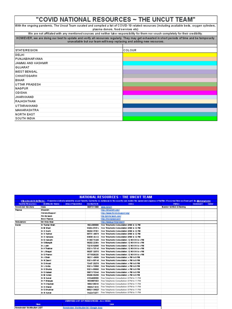 Covid National Resources The Uncut Team: State/Region Colour, PDF, Medical Specialties