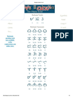 Baybayin Symbol Chart Guide