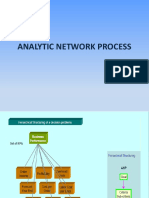 ANALYTIC NETWORK PROCESS WEEK 4