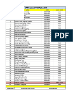 Daftar Uang Ujian