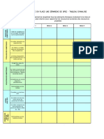 Tableau D'analyse