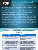Theoritical and Empirical Research