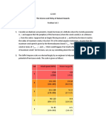 The Science and Policy of Natural Hazards: Wind Speed (MPH) Storm Surge (FT) 156 ( 250) 18 ( 5.5)