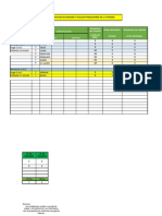 Tabla para La Formacion de Hogares y Nucleos en La Vivienda - Tarea 2