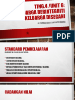 Integrity Keluarga