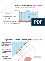 Hydrostatic Force On A Plane Surface:: Tank Bottom