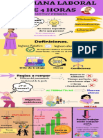 La Semana Laboral de 4 Horas