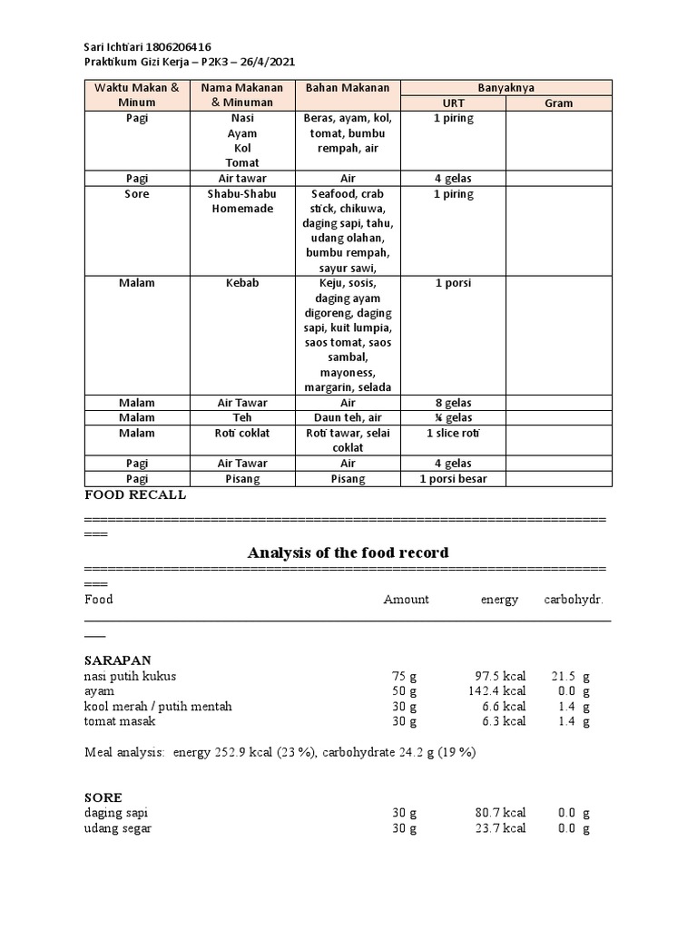 Nutritional Analysis & Recommendations | PDF | Calorie | Essential ...